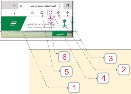 صورة السؤال 2